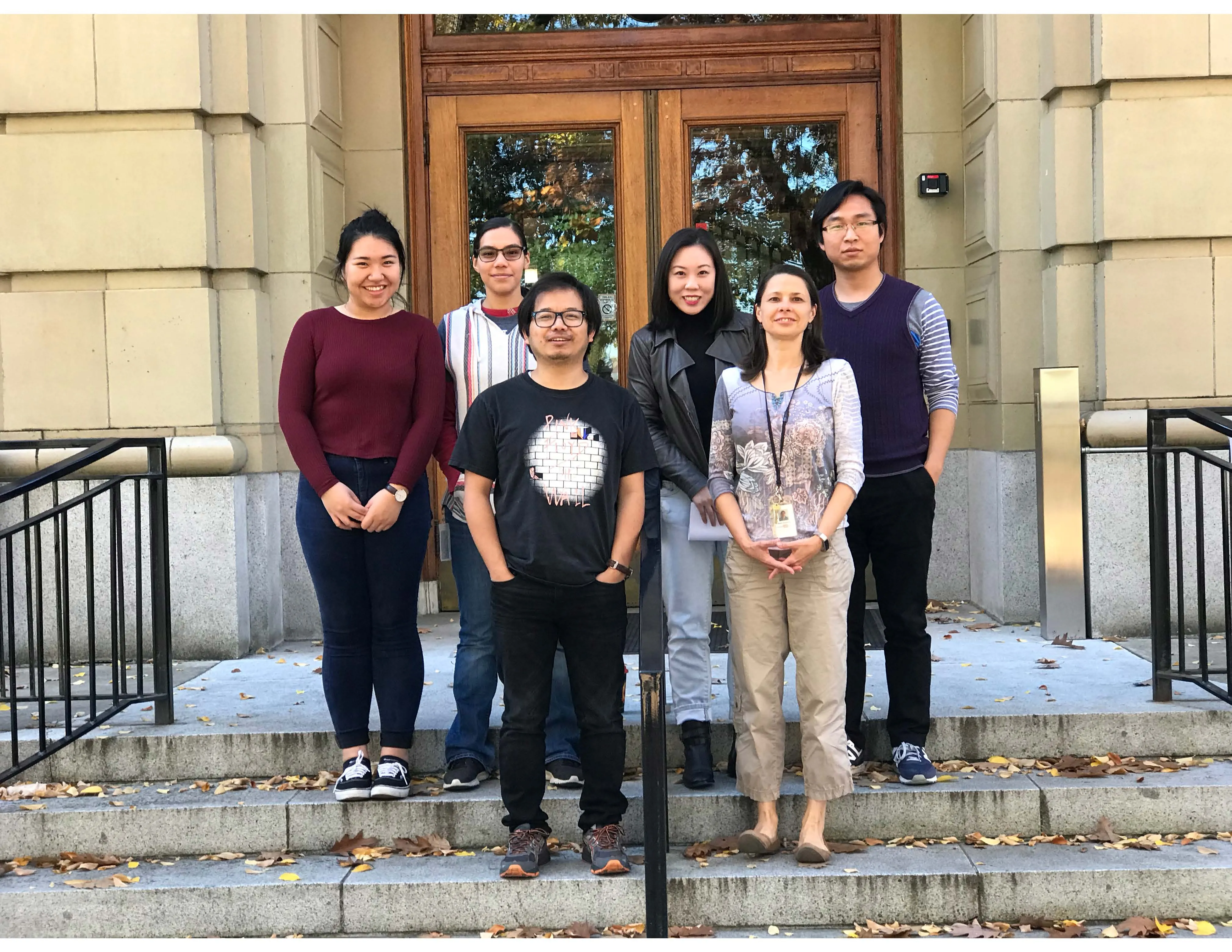 Lab group